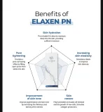 Elaxen PN image 2